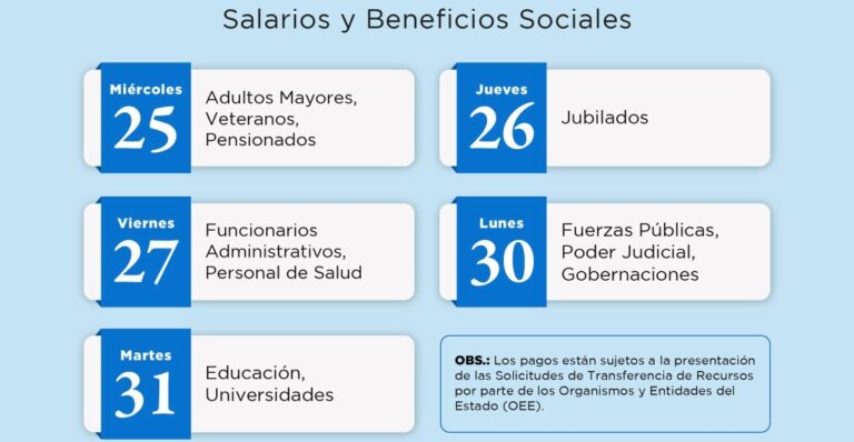 calendario de pagos de salarios