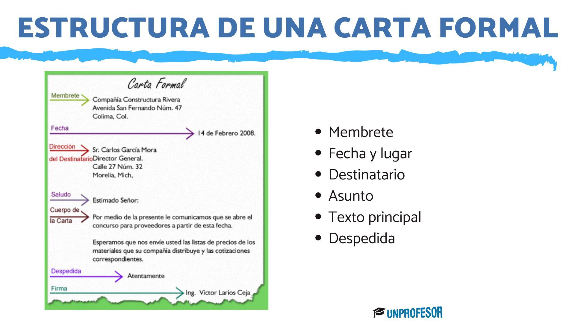 Cómo leer la carta astral y entender tu personalidad y destino