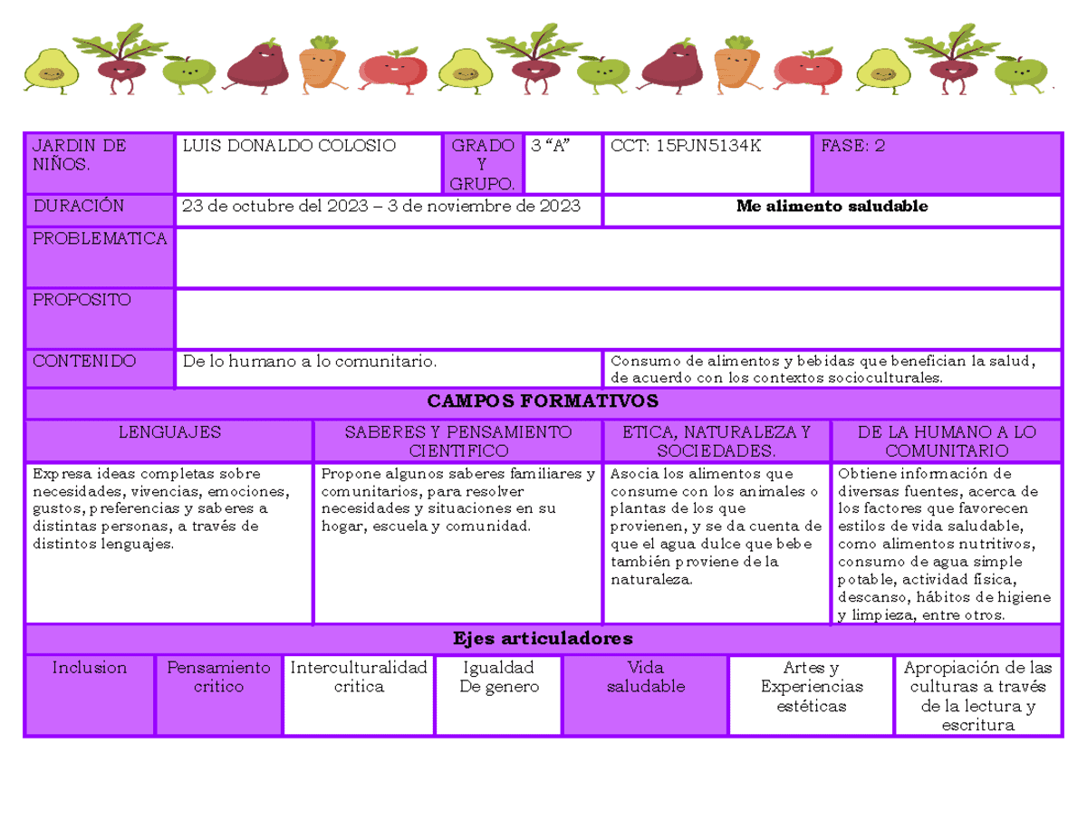 Secuencia Didáctica De Alimentos Y Nutrientes