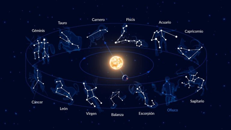 constelaciones del zodiaco en el cielo 1
