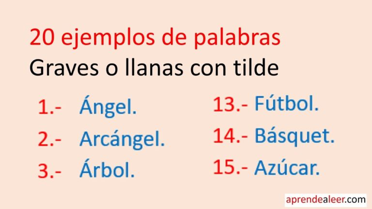 ejemplo de acentuacion en palabras graves