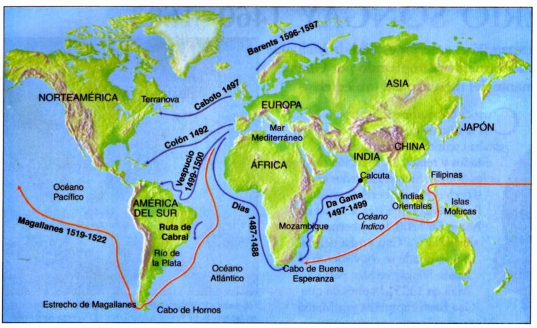 mapa antiguo de rutas de exploracion