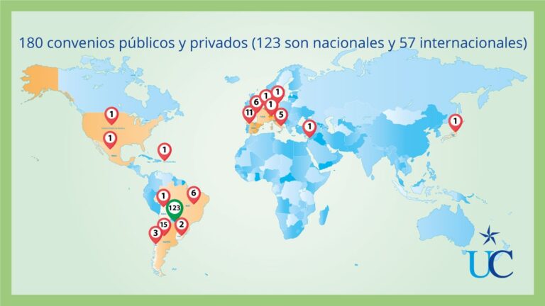 mapa de paises con convenios educativos