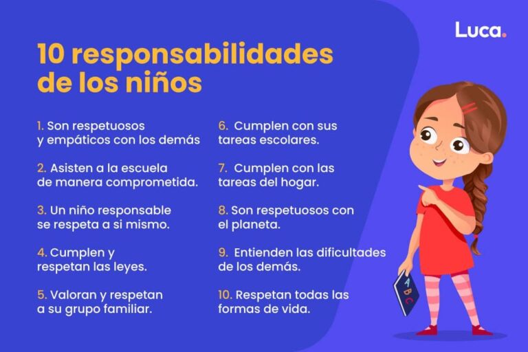 responsabilidades