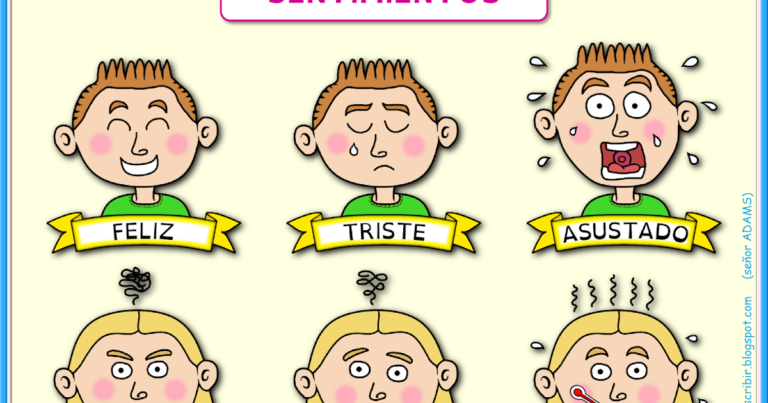 Cómo saber si estás enamorado Realiza este test y descúbrelo 2 sentimientos 2